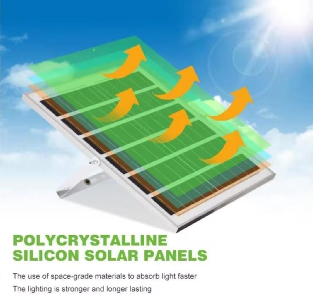 GlowBase Solar LED Flood Light, 150W, Outdoor Waterproof