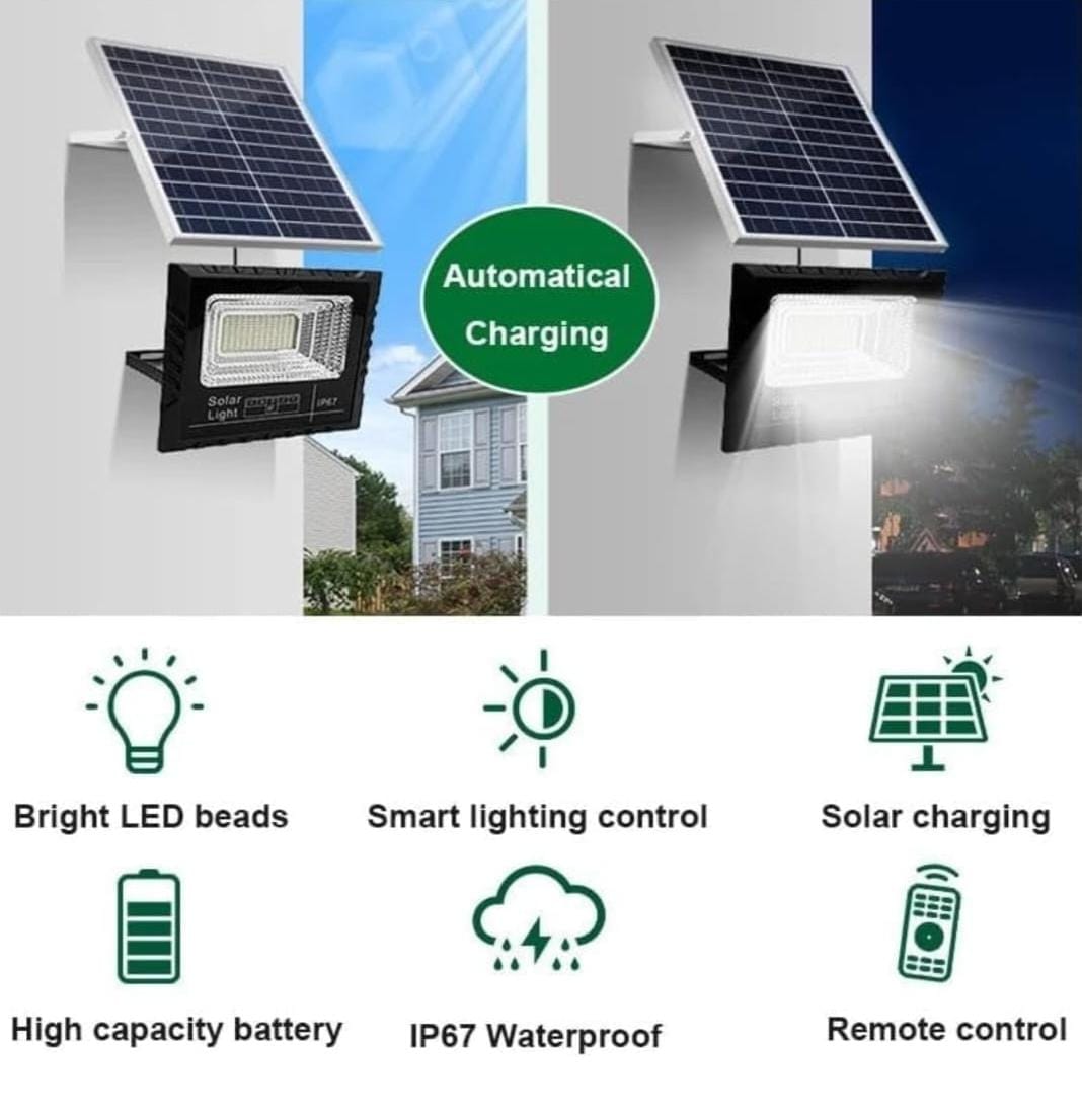 GlowBase Solar LED Flood Light, 150W, Outdoor Waterproof